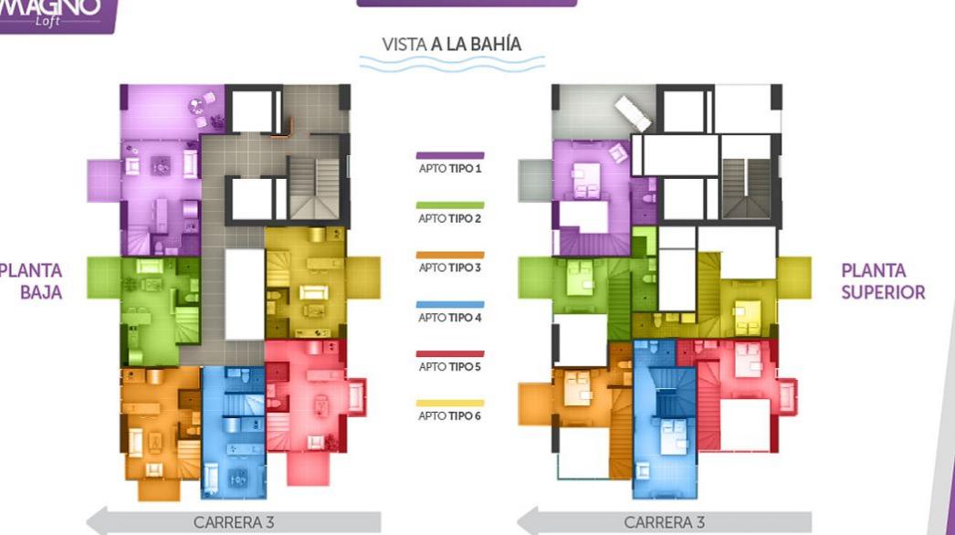 Proyecto Magno Loft - Apartamentos En Venta Bocagrande Oficinas en Bocagrande